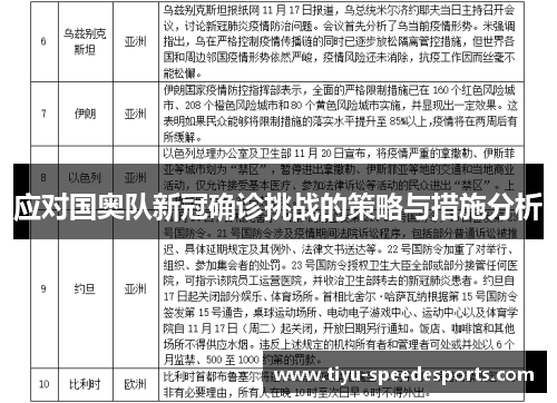 应对国奥队新冠确诊挑战的策略与措施分析