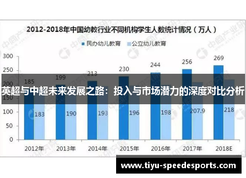 英超与中超未来发展之路：投入与市场潜力的深度对比分析