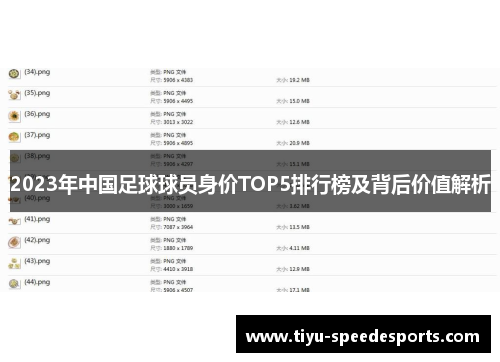 2023年中国足球球员身价TOP5排行榜及背后价值解析