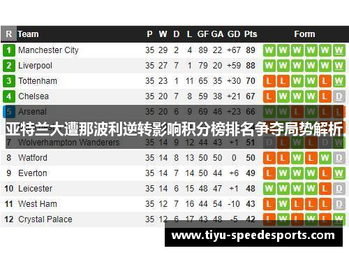 亚特兰大遭那波利逆转影响积分榜排名争夺局势解析