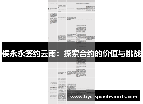 侯永永签约云南：探索合约的价值与挑战
