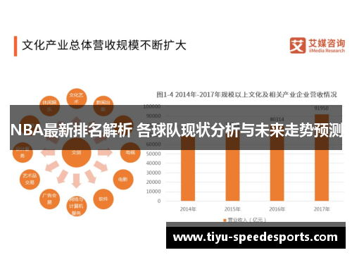 NBA最新排名解析 各球队现状分析与未来走势预测
