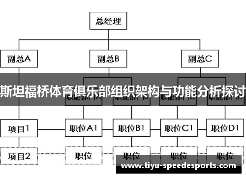 斯坦福桥体育俱乐部组织架构与功能分析探讨