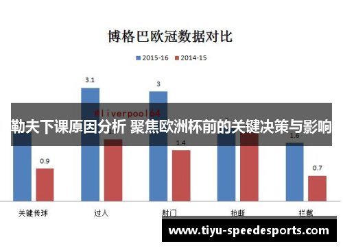 勒夫下课原因分析 聚焦欧洲杯前的关键决策与影响