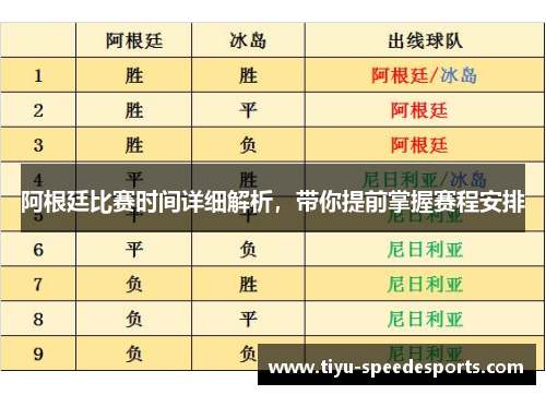 阿根廷比赛时间详细解析，带你提前掌握赛程安排