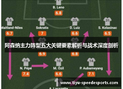 阿森纳主力阵型五大关键要素解析与战术深度剖析