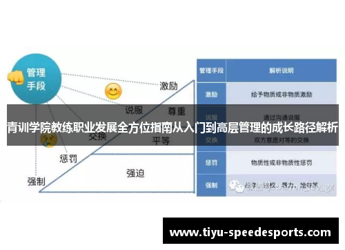 青训学院教练职业发展全方位指南从入门到高层管理的成长路径解析