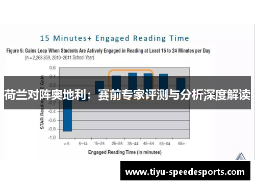 荷兰对阵奥地利：赛前专家评测与分析深度解读