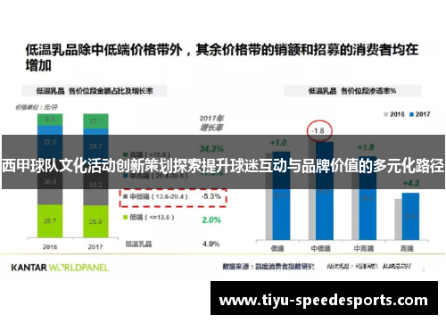 西甲球队文化活动创新策划探索提升球迷互动与品牌价值的多元化路径