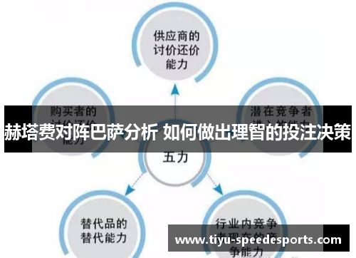 赫塔费对阵巴萨分析 如何做出理智的投注决策