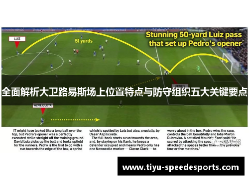 全面解析大卫路易斯场上位置特点与防守组织五大关键要点