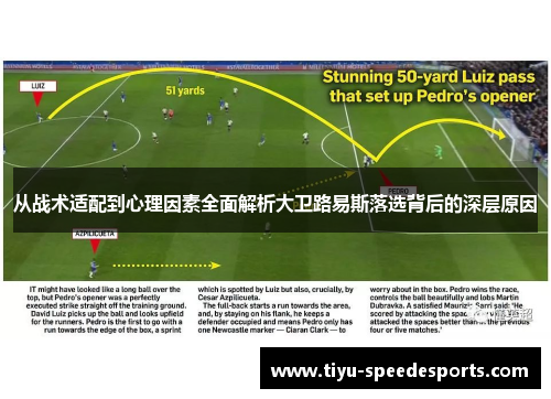 从战术适配到心理因素全面解析大卫路易斯落选背后的深层原因