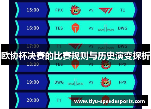欧协杯决赛的比赛规则与历史演变探析 欧协杯决赛的比赛规则与历史演变探析