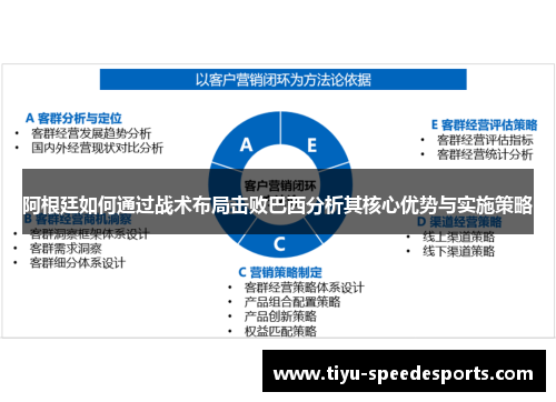 阿根廷如何通过战术布局击败巴西分析其核心优势与实施策略