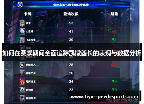 如何在赛季期间全面追踪凯撒酋长的表现与数据分析